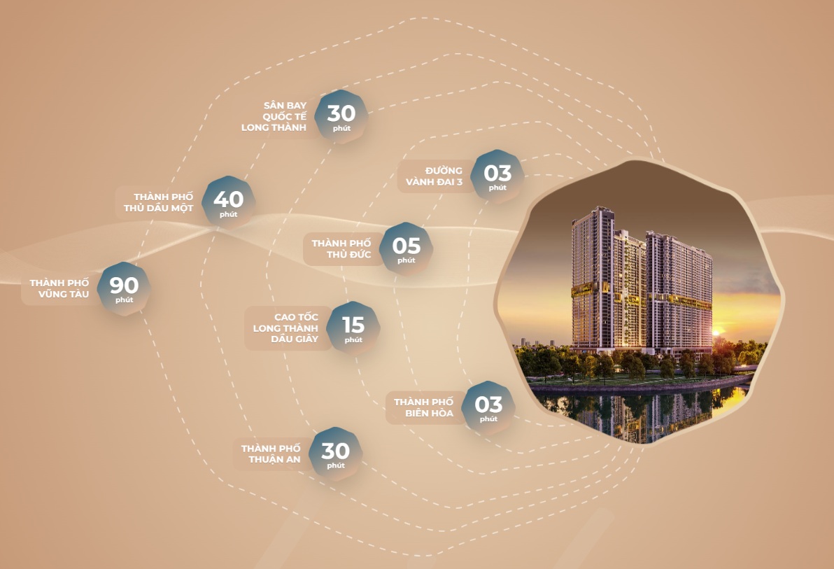 Vị Trí River Collection Biên Hòa – Căn Hộ Ven Sông Đáng Sống